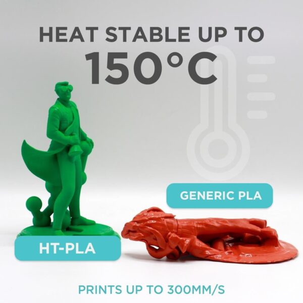 Polymaker HT-PLA - 1 kg